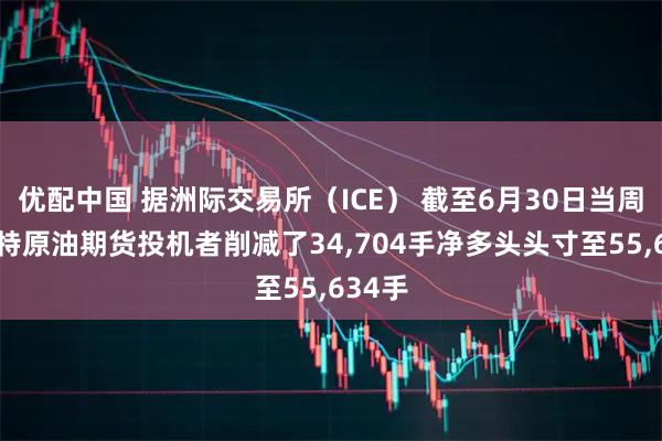 优配中国 据洲际交易所（ICE） 截至6月30日当周 布伦特原油期货投机者削减了34,704手净多头头寸至55,634手
